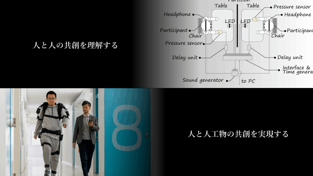 人と人の共創を理解し、人と人工物の共創を実現する