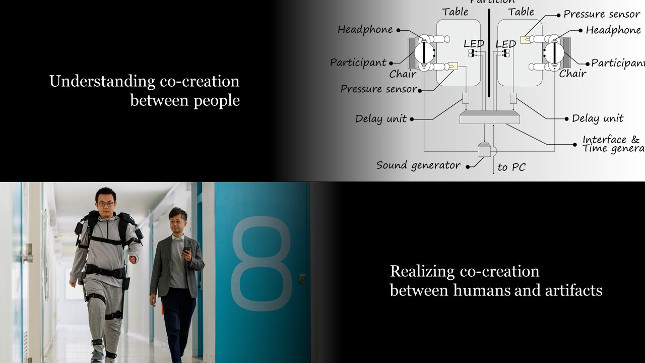 Understanding and realizing co-creation